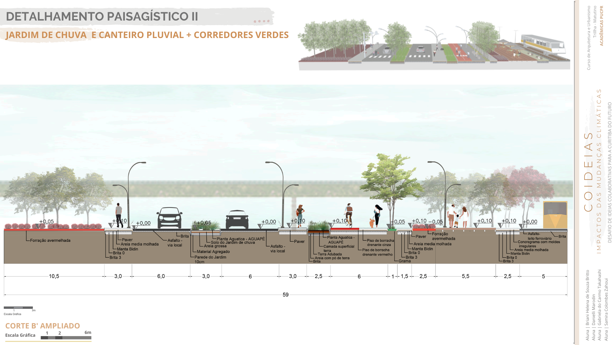 COIDEIAS - Metamorfose Resiliente-30