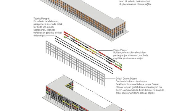 1. Ödül, Tekirdağ Büyükşehir Belediyesi Hizmet Binası ve Çevresi Mimari Proje Yarışması - Arkitera-3