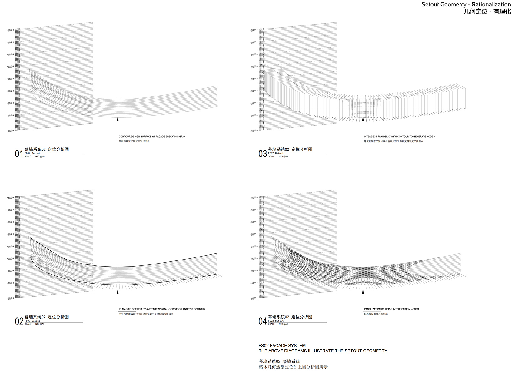 无限极广场丨中国广州丨Zaha Hadid Architects-145