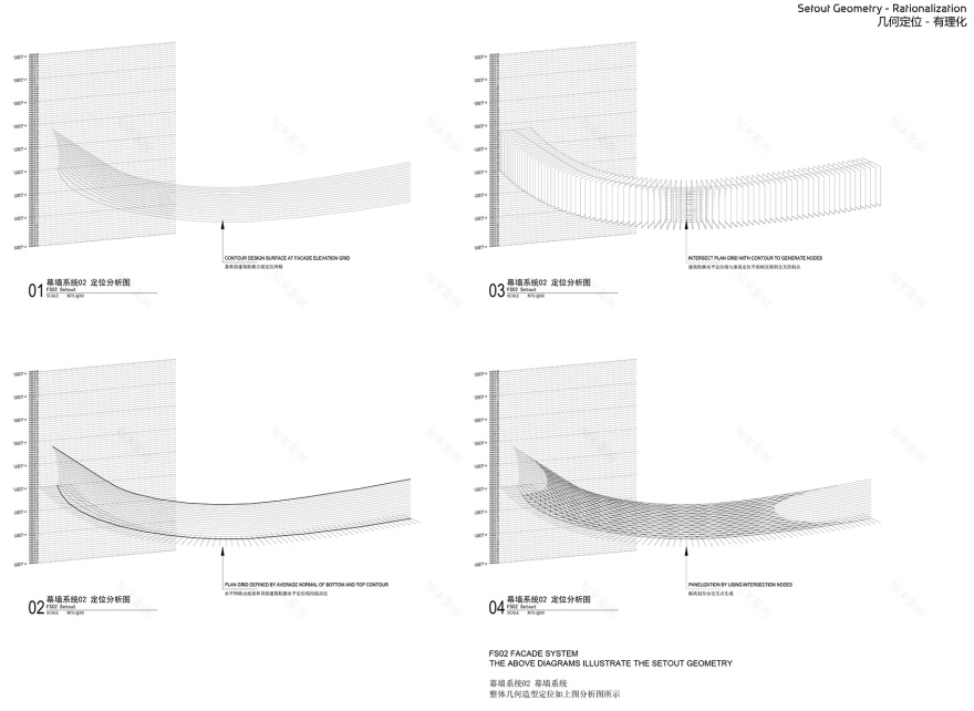 无限极广场丨中国广州丨Zaha Hadid Architects-145