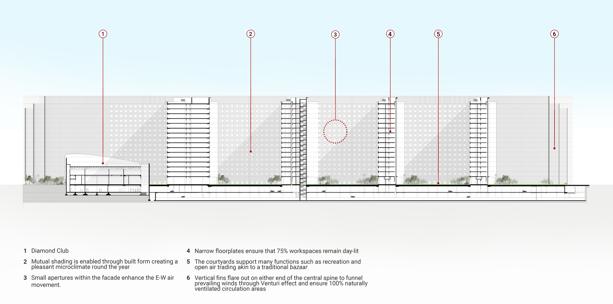 苏拉特钻石交易所丨印度丨Morphogenesis-37