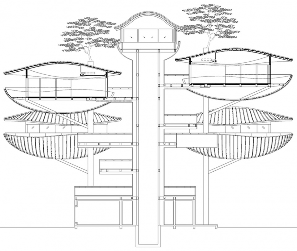 森泊乐园·林间之巢丨中国日照丨动奇屋-64