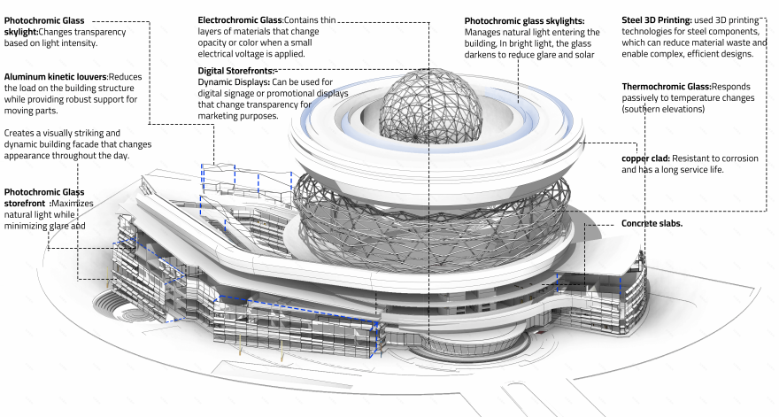人工智能创新中心-10