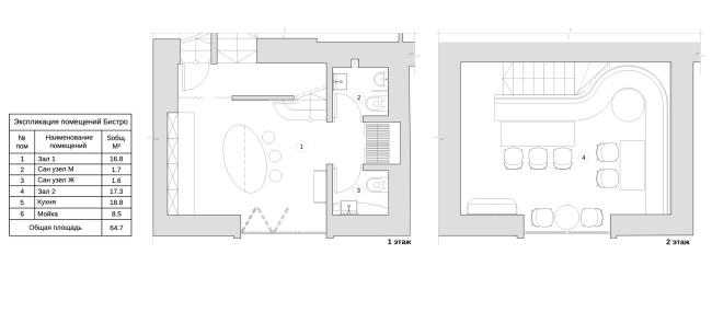 OVO Bistro咖啡屋丨贝尔格莱德丨Static Aesthetic工作室-23