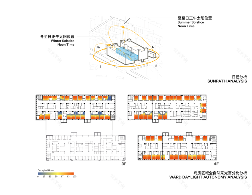 上海和睦家医院-43