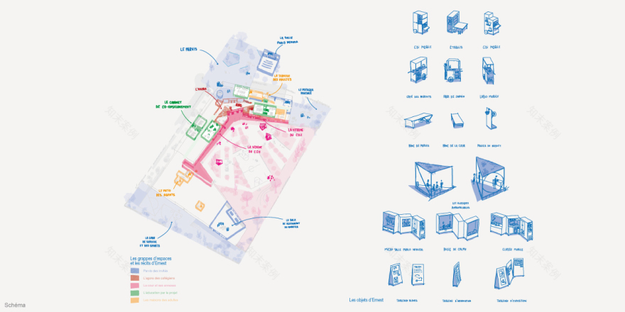 与用户和居民共建一所学院丨法国丨CoCo architecture等多家机构-6