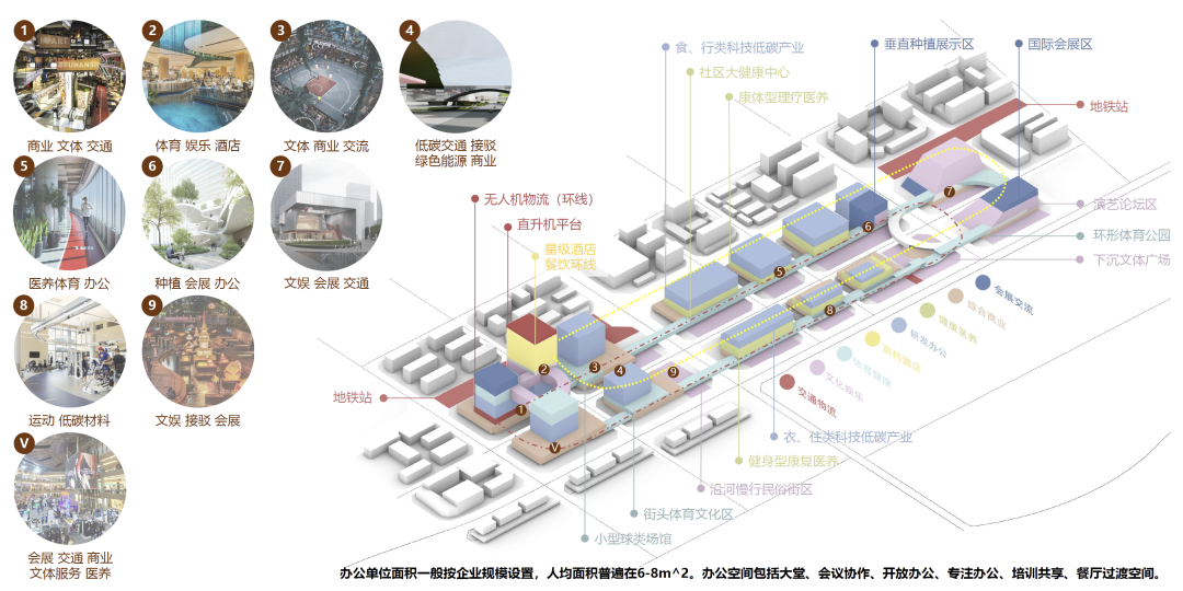 东南大学本科超肝毕设!“绿色建筑手段+仿真模拟”打造城市绿肺!“复合业态+慢行空间+生活图景”碳城融合的TOD城市设计!-43