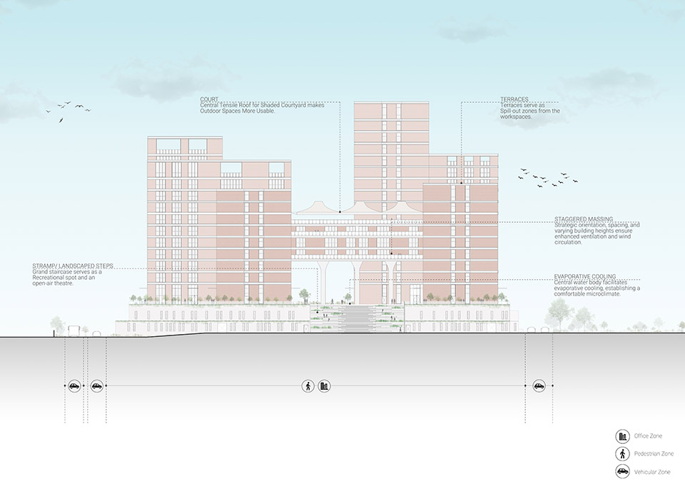 Wipro办公园区丨印度丨Morphogenesis-57