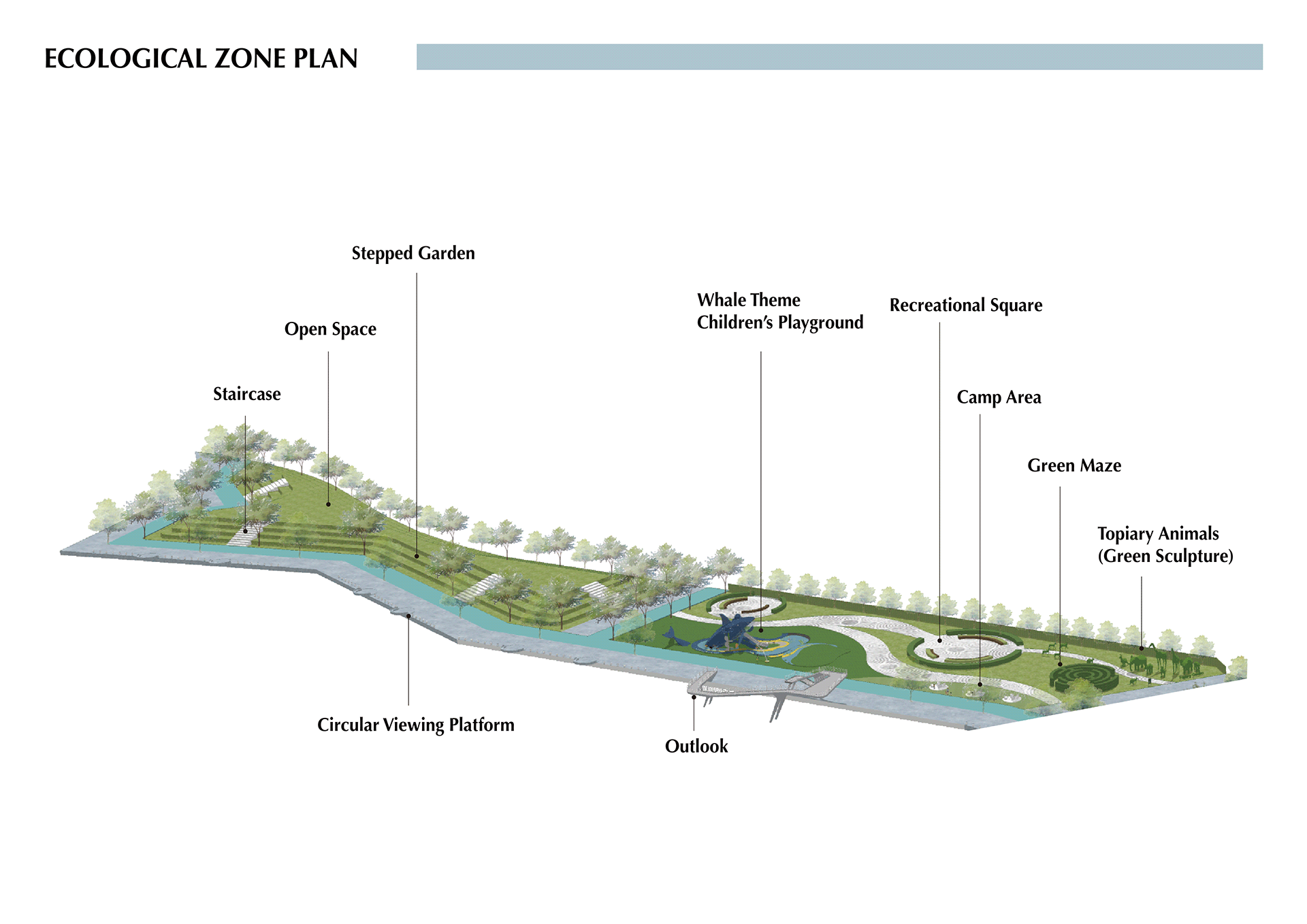 Urban Design | Blackwattle Bay Precinct Redevelopment-55