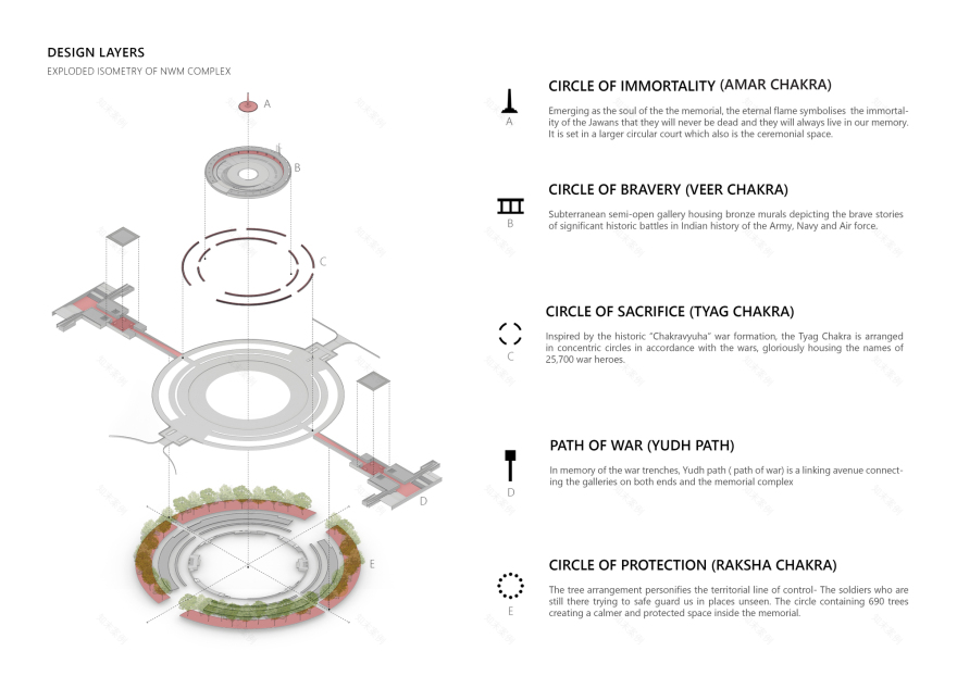 WeBe Design Lab 打造印度国家战争纪念碑,诠释勇敢与荣耀-30