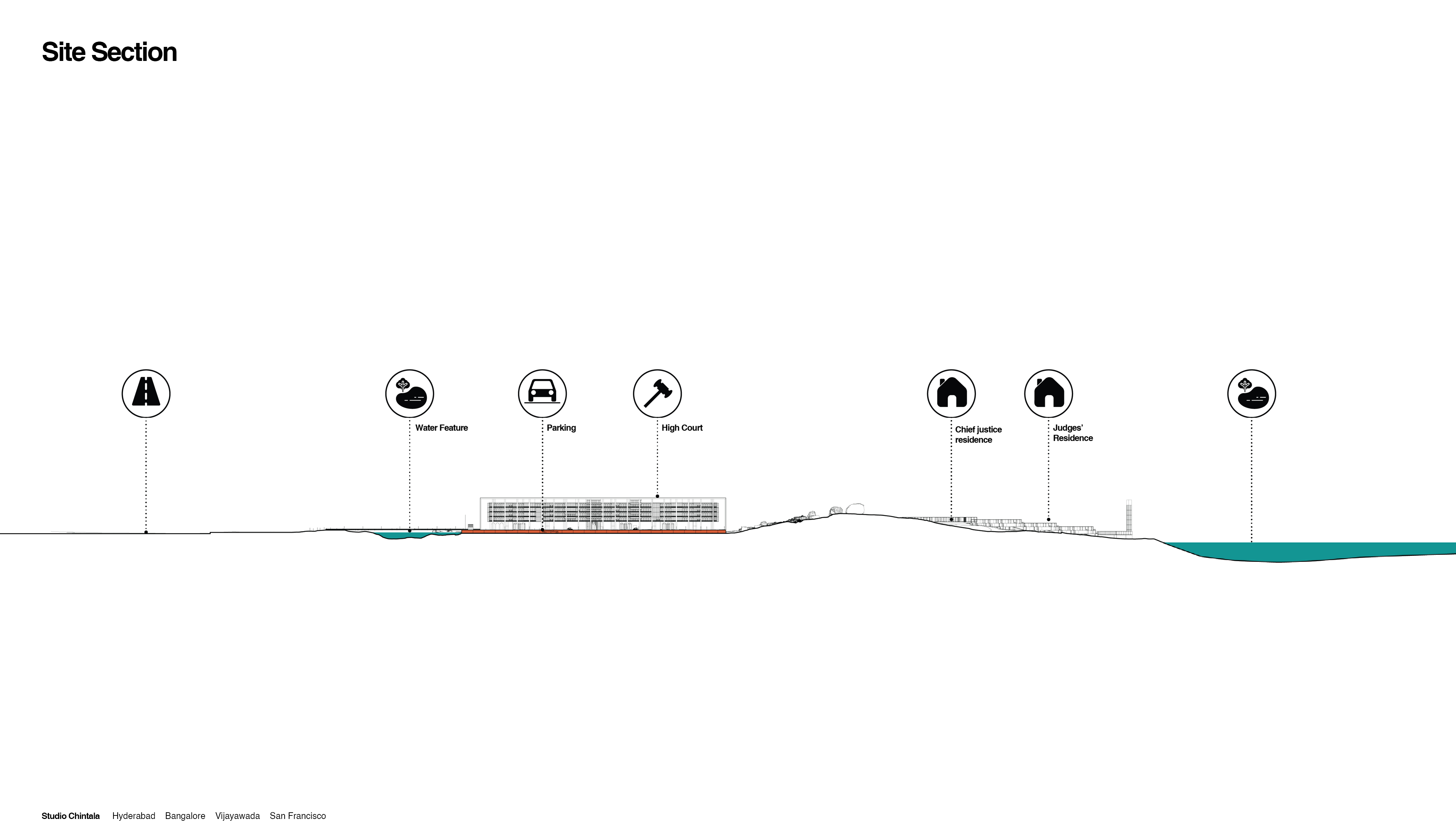 Telangana New High Court-11