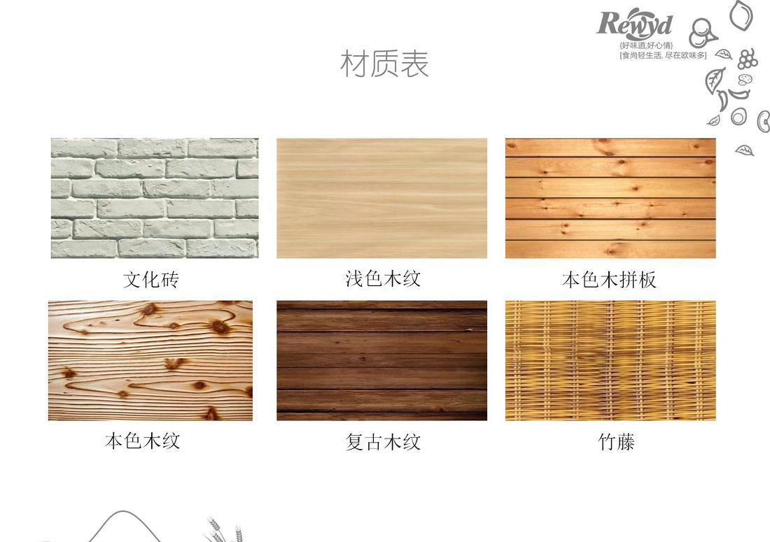 
REWYD-上海-休闲食品 -6