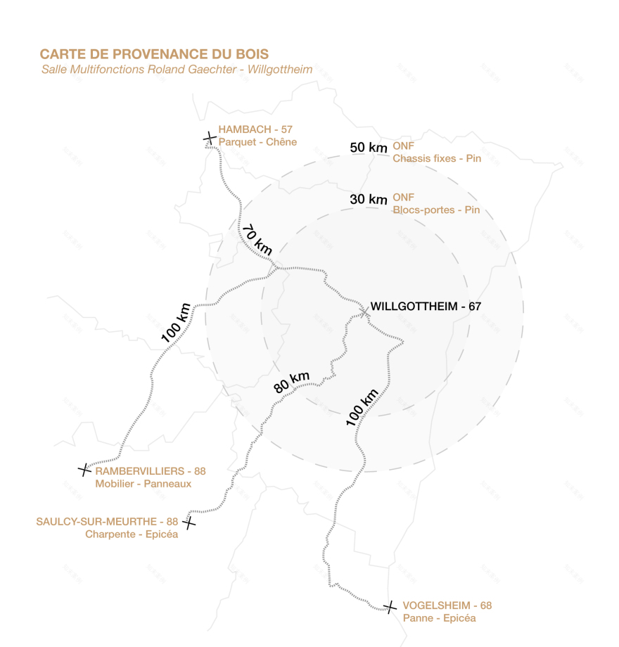 Willgottheim–Woellenheim Multipurpose Hall / rhb architectes-33