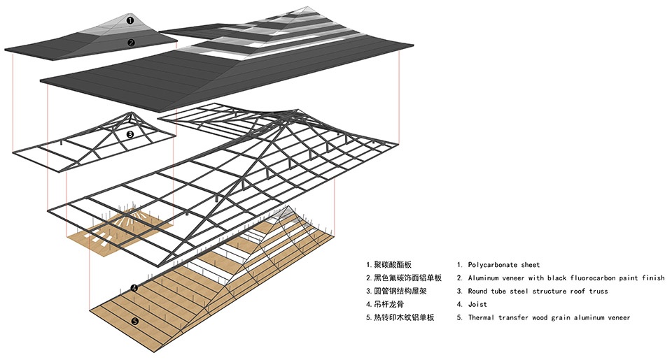 崇州竹艺村游客中心 | 以竹为韵,意象建筑的完美诠释-74
