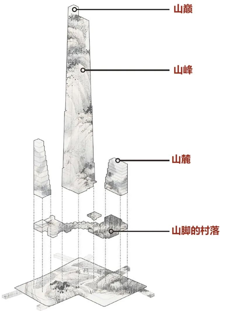 中海成都雅诗阁秦皇服务公寓丨中国成都丨中国建筑西南设计研究院有限公司-13