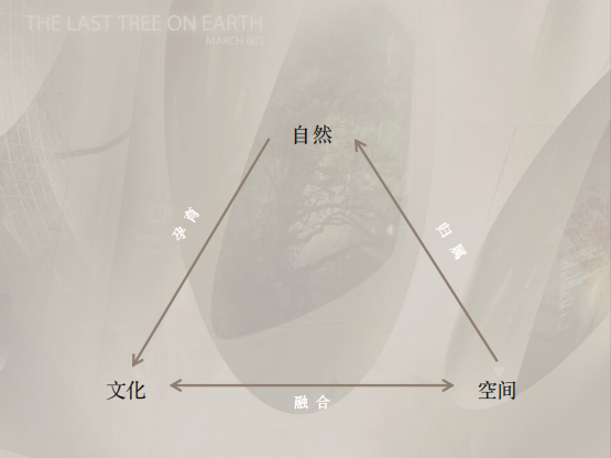 LSdesign摄石设计|宁波市·轨交缦岛·岛居生活体验馆-20