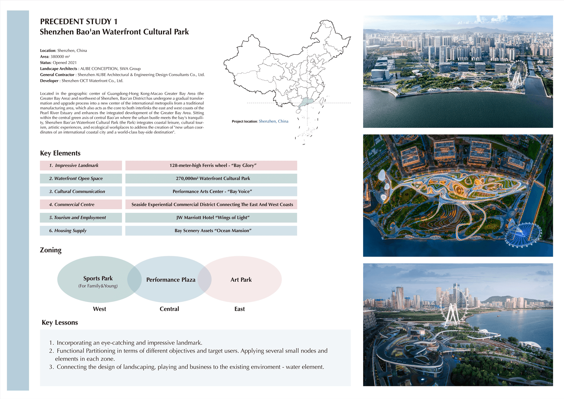 Urban Design | Blackwattle Bay Precinct Redevelopment-31