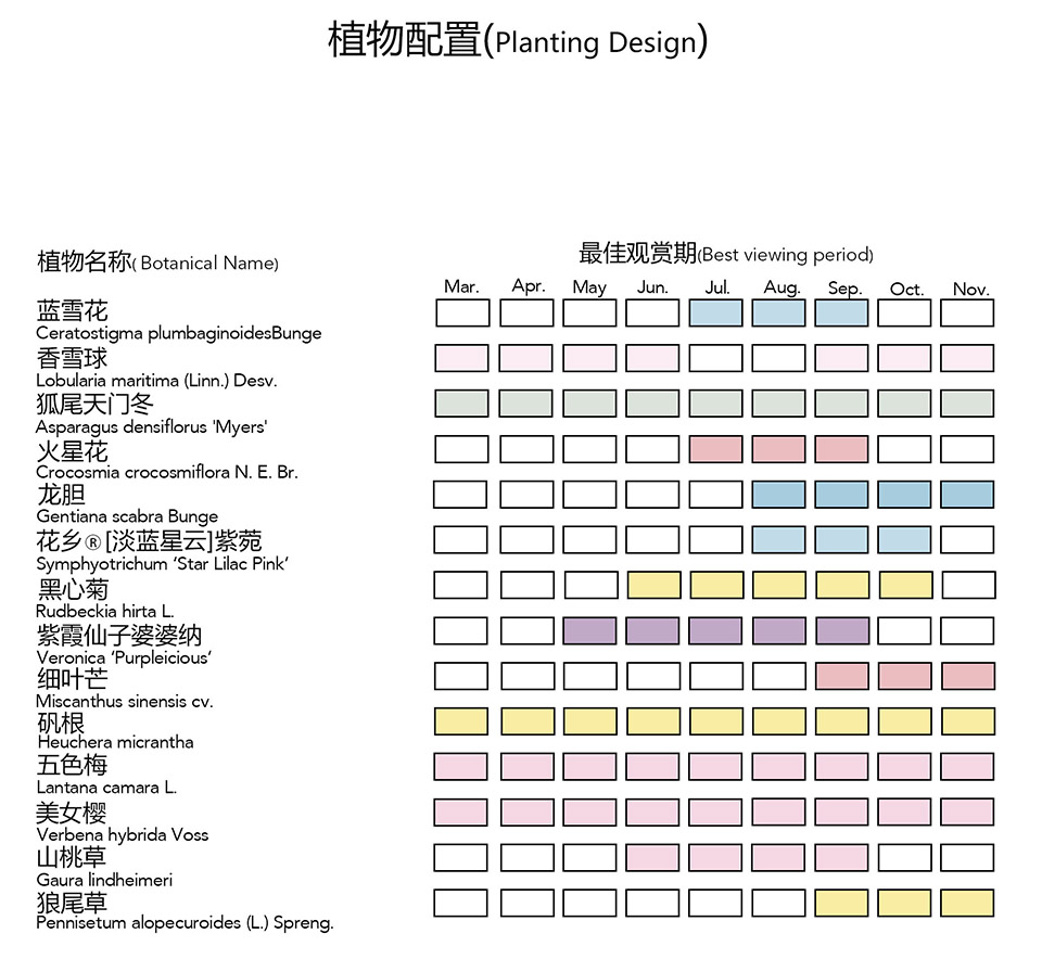 巡圃丨中国北京丨北林风景建筑研究中心—段威工作室-80