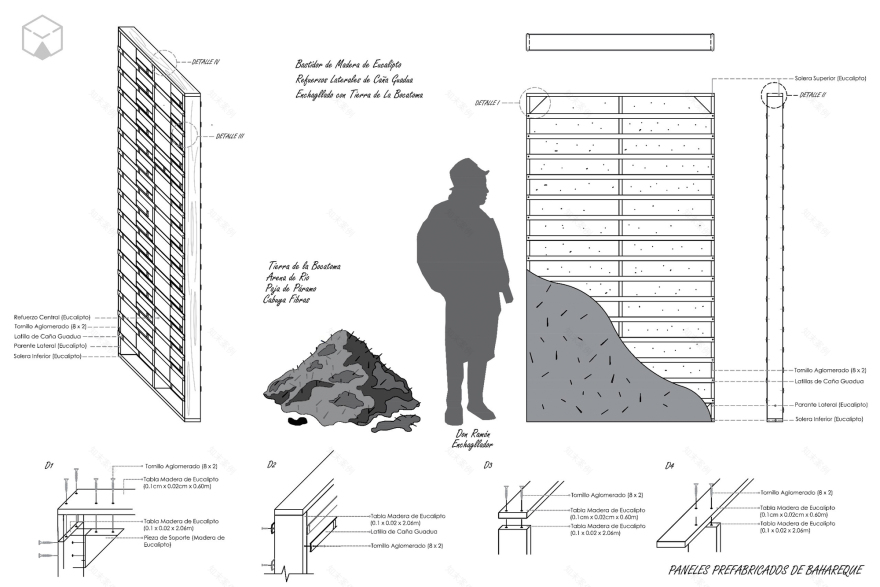 丨Ecuador丨Cubbil studio-38