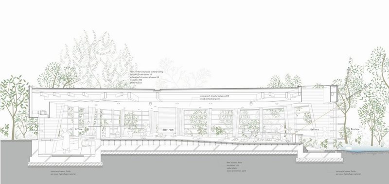 日本北海道“花生幼儿园”-19