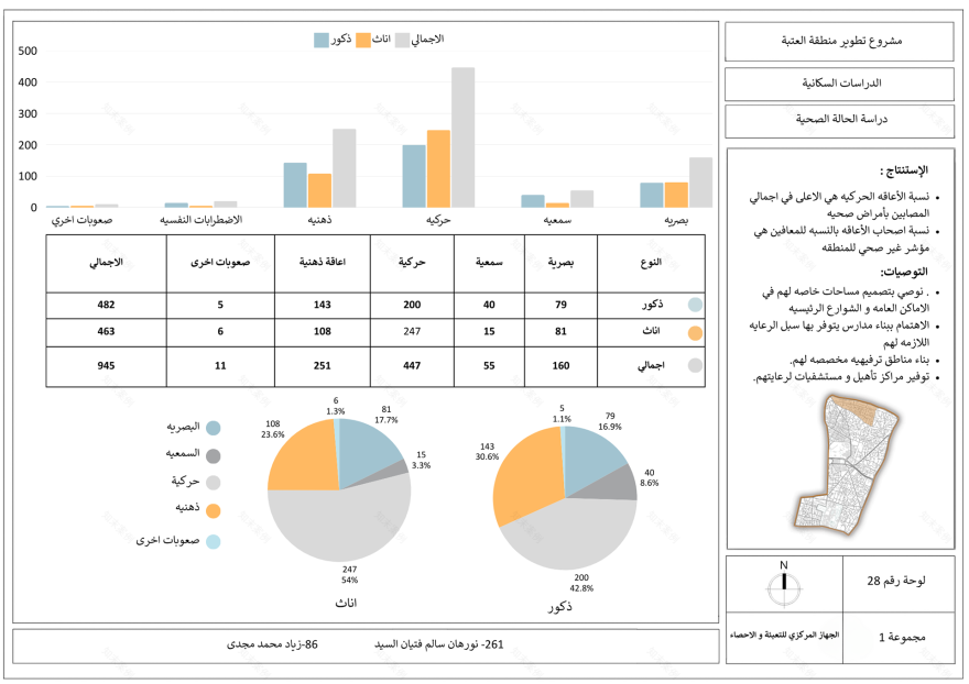 El Attaba城市再开发丨Helwan大学美术学院建筑系03级1组-32