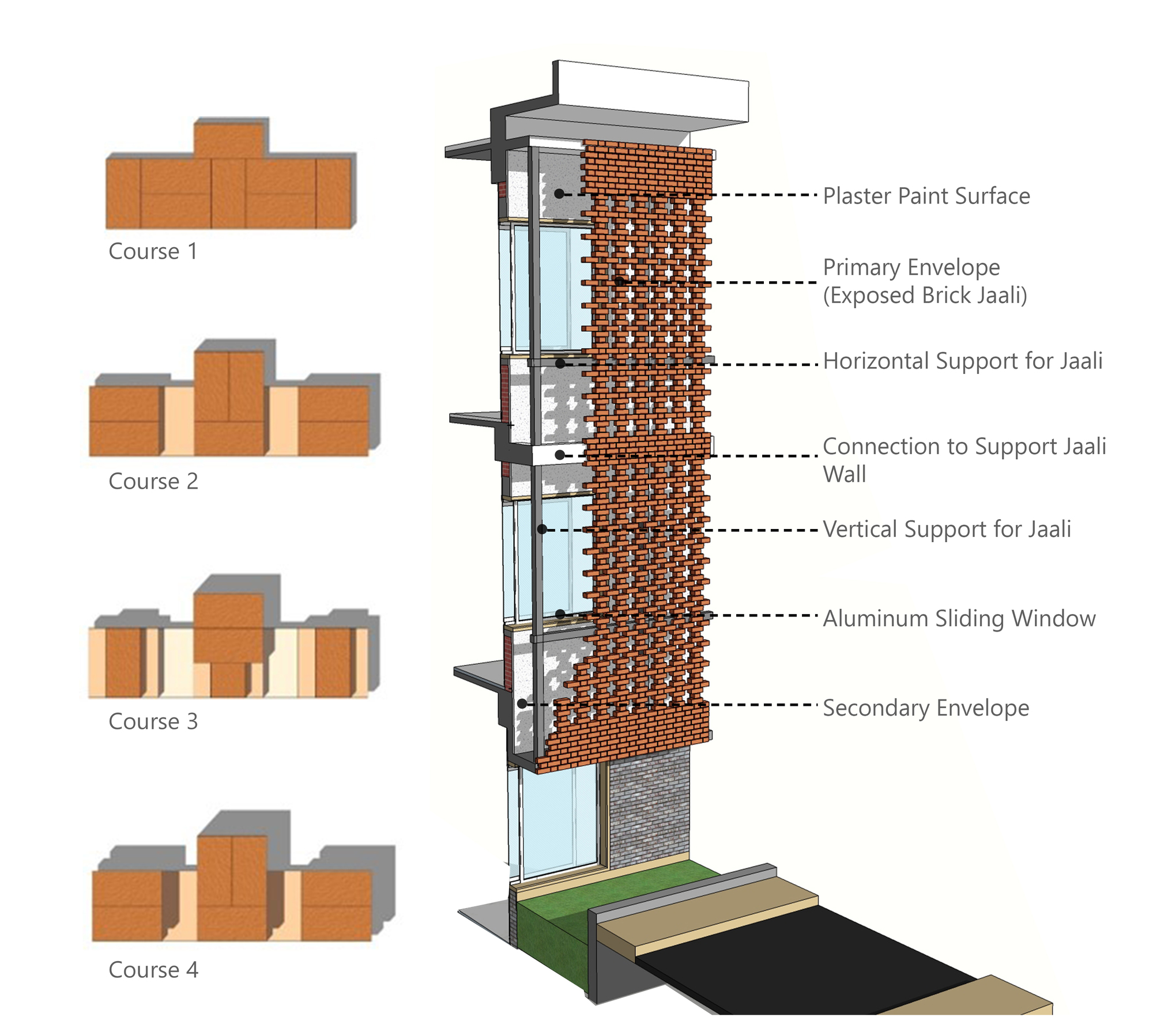 拉利特苏里酒店管理学院丨印度丨Morphogenesis-41