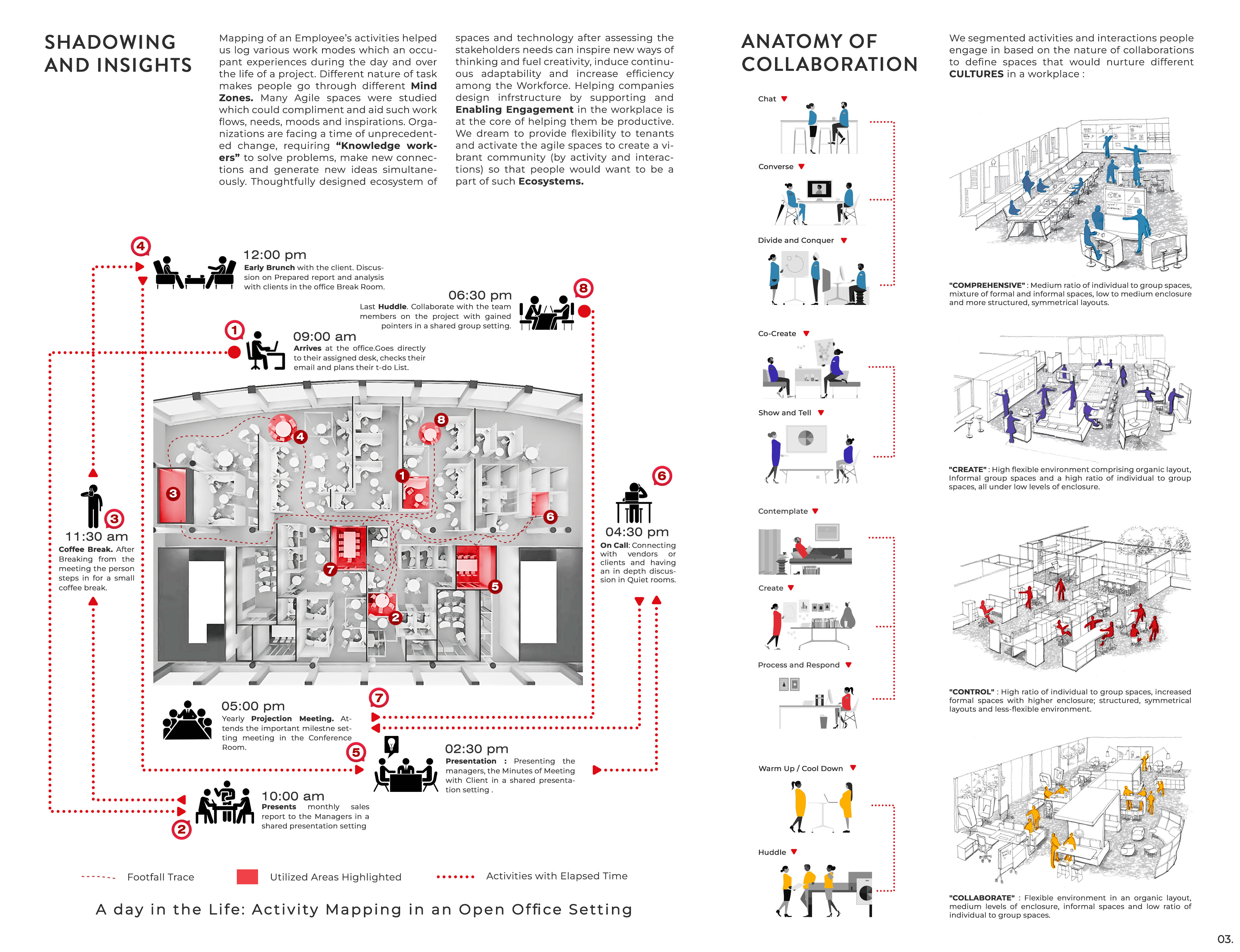 Corporate Interiors | Workplace Design-3