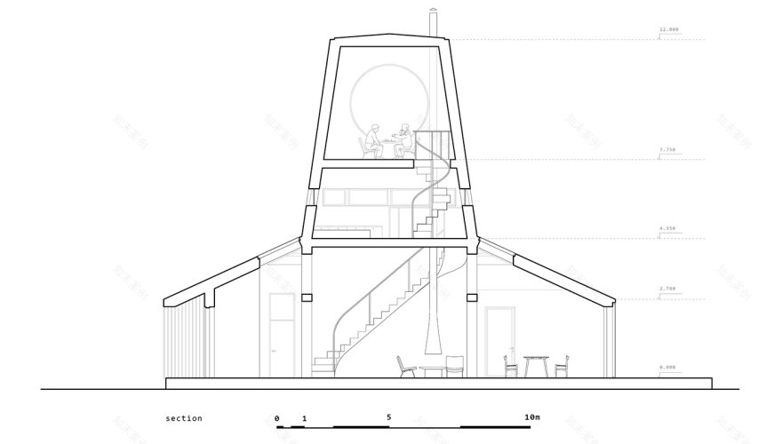 俄罗斯乡村别墅-15
