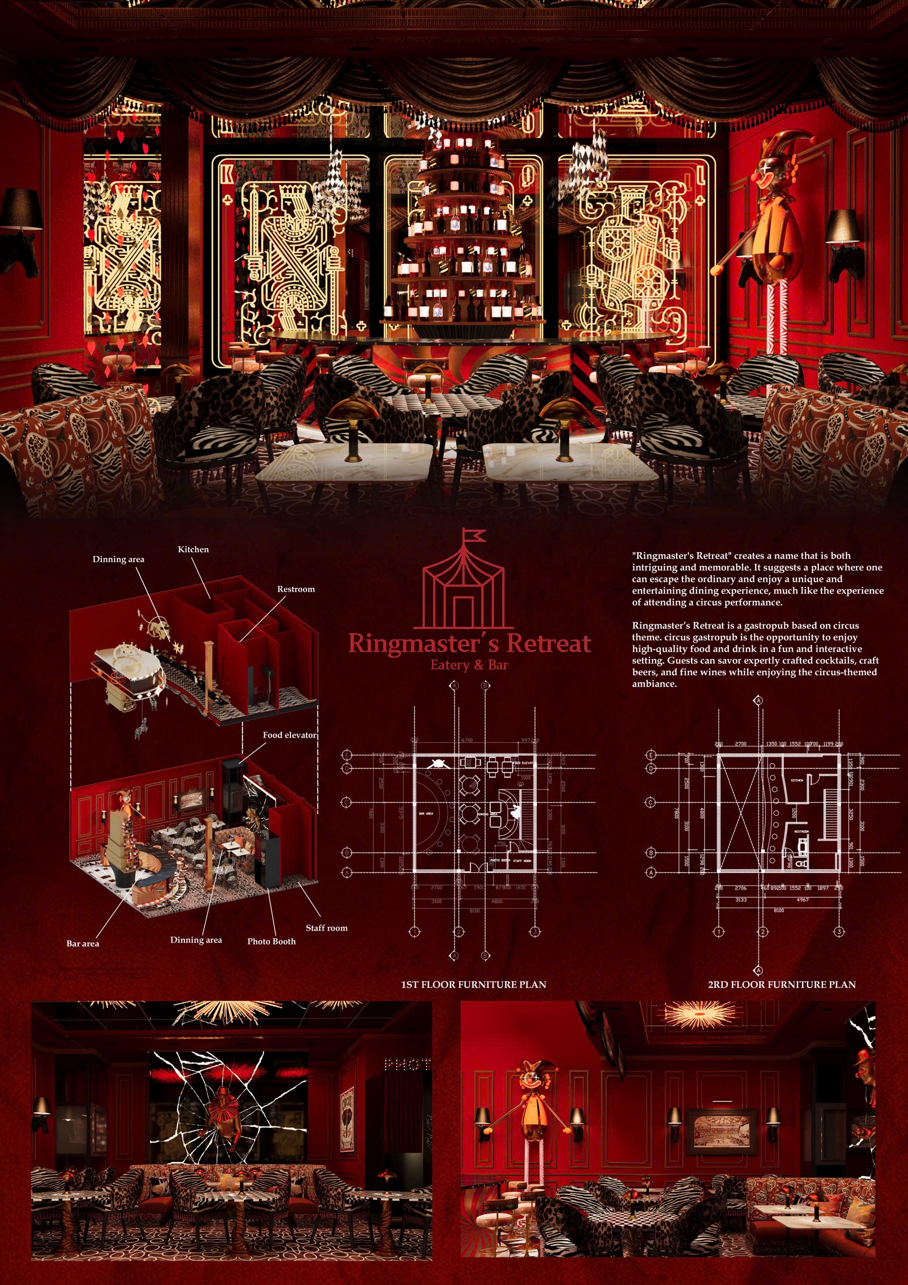 ĐỒ ÁN DỊCH VỤ GIẢI TRÍ | RINGMASTER’S RETREAT-2