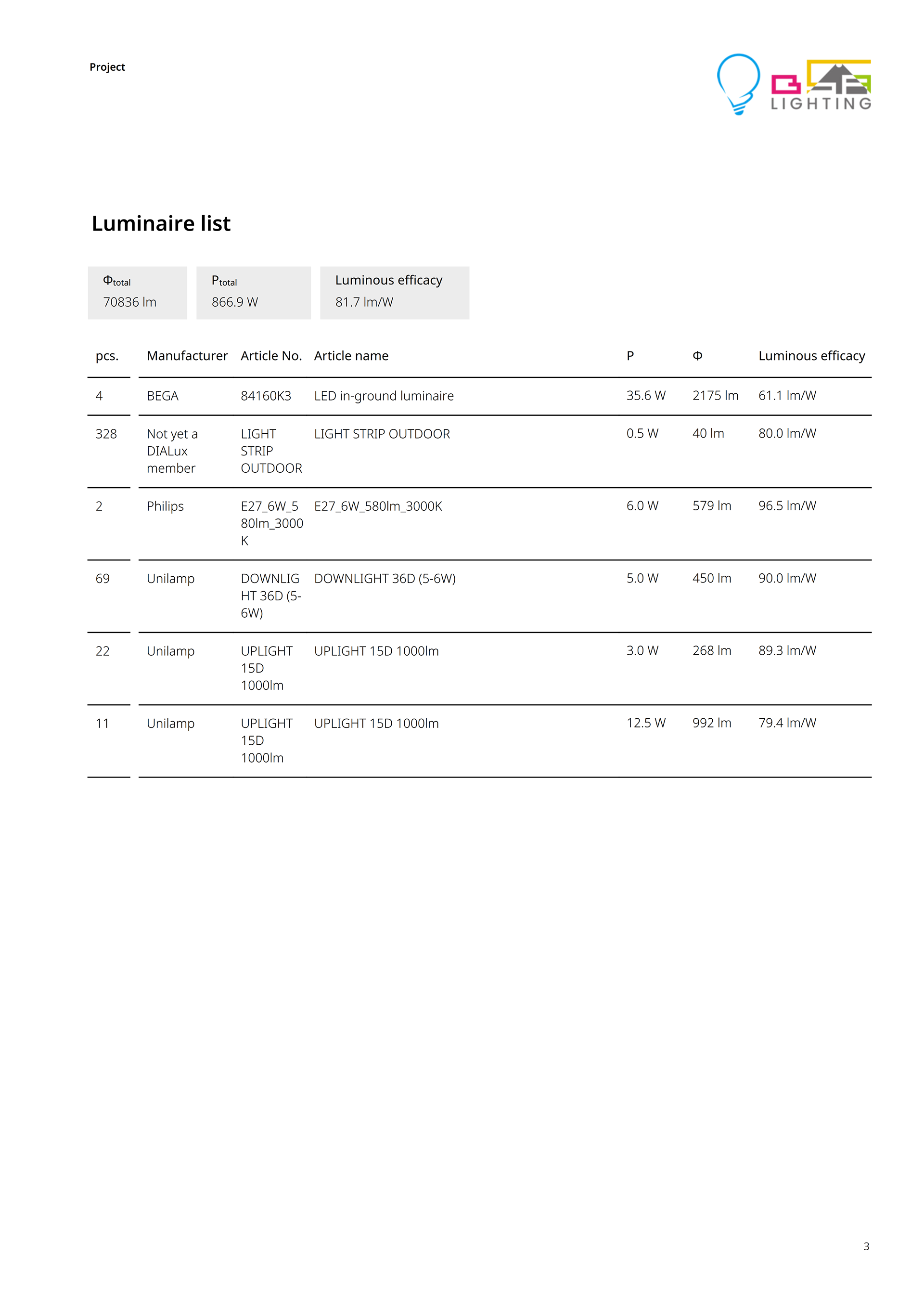 FACADE LIGHTING DESIGN, DA - KUWAIT-15