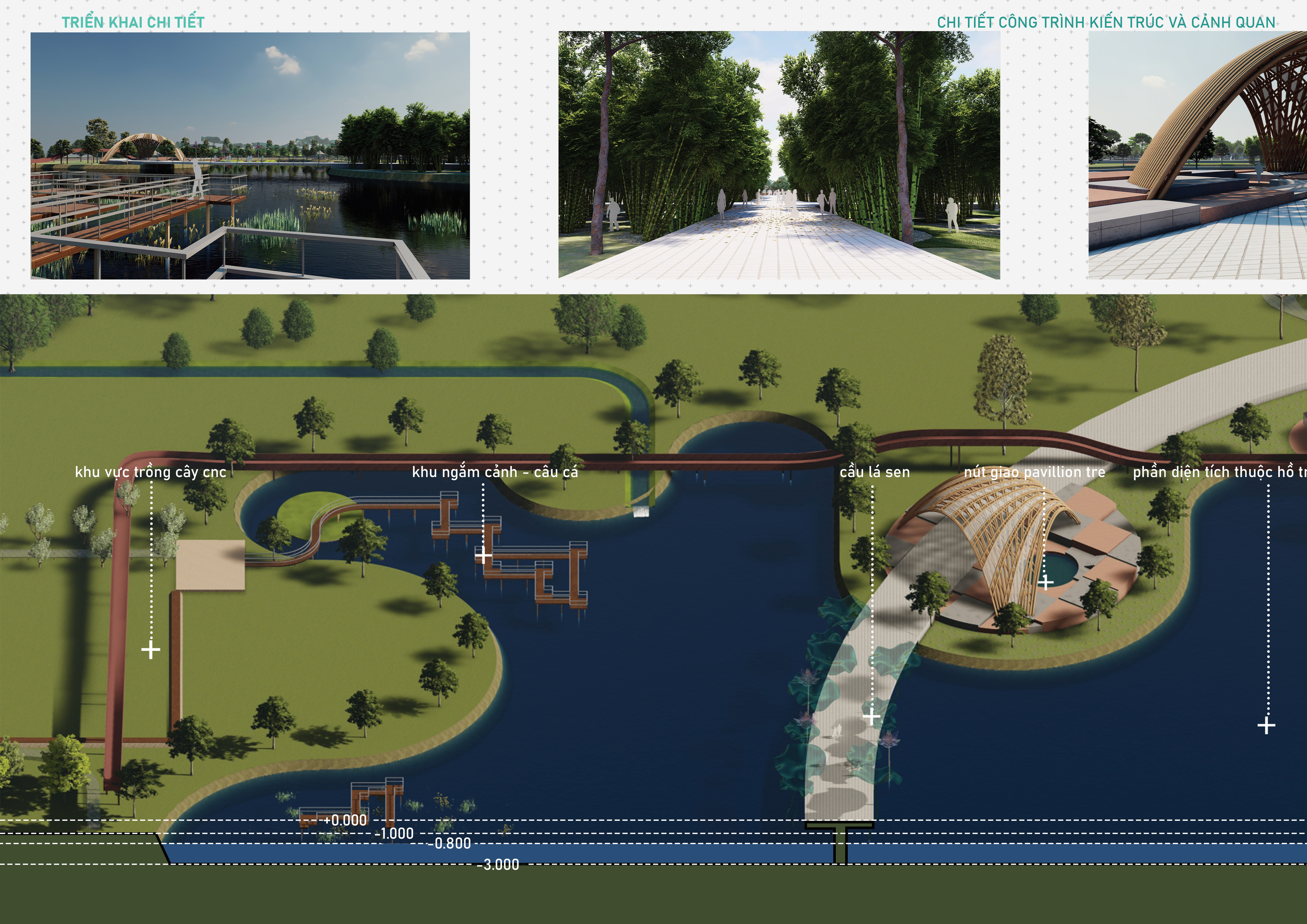 GRADUATION PROJECT - ECO -AGRICULTURAL PARK-101