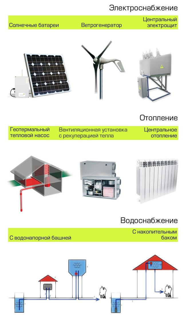 “Лоскутки”（“碎布片”,概念为俄罗斯可负担且环保住房）-37
