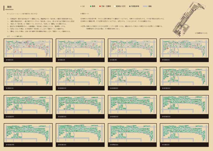 シュリンキング・ニュータウン: (旧)柳沢研究室|名城大学理工学部建築学科-7