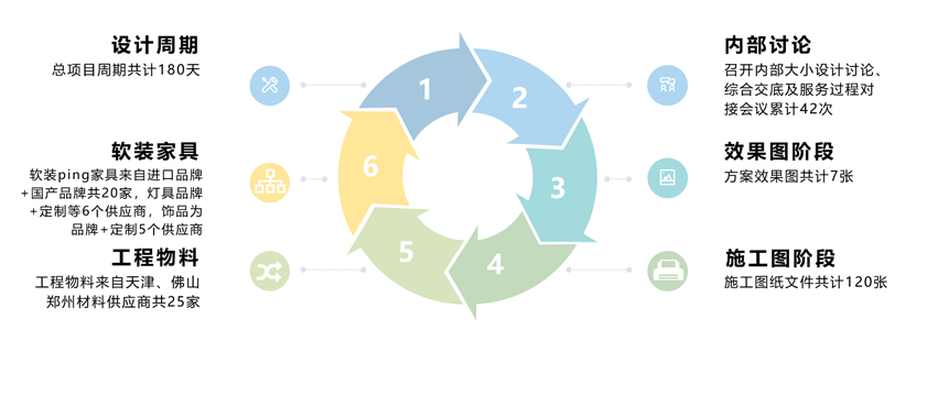 中建东孚春合境明丨中国上海丨赛拉维设计CLV.DESIGN-63