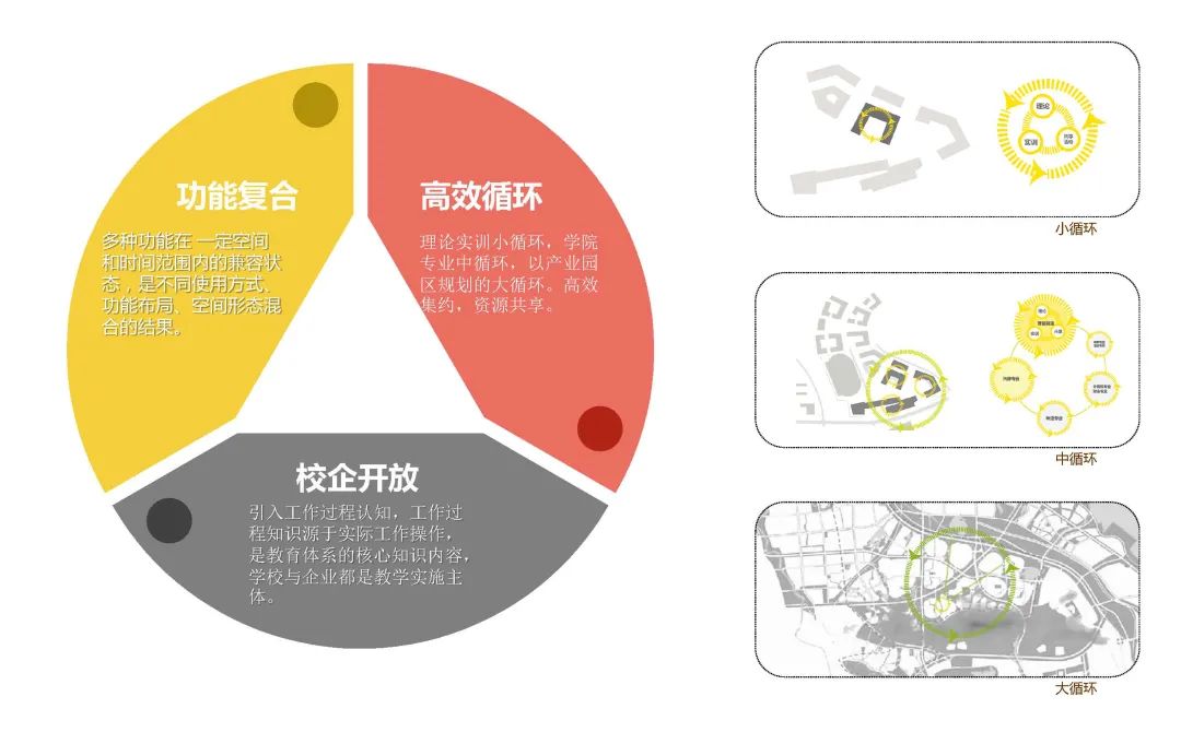 青岛西海岸新区中德应用技术学校丨中国青岛丨腾远设计-26