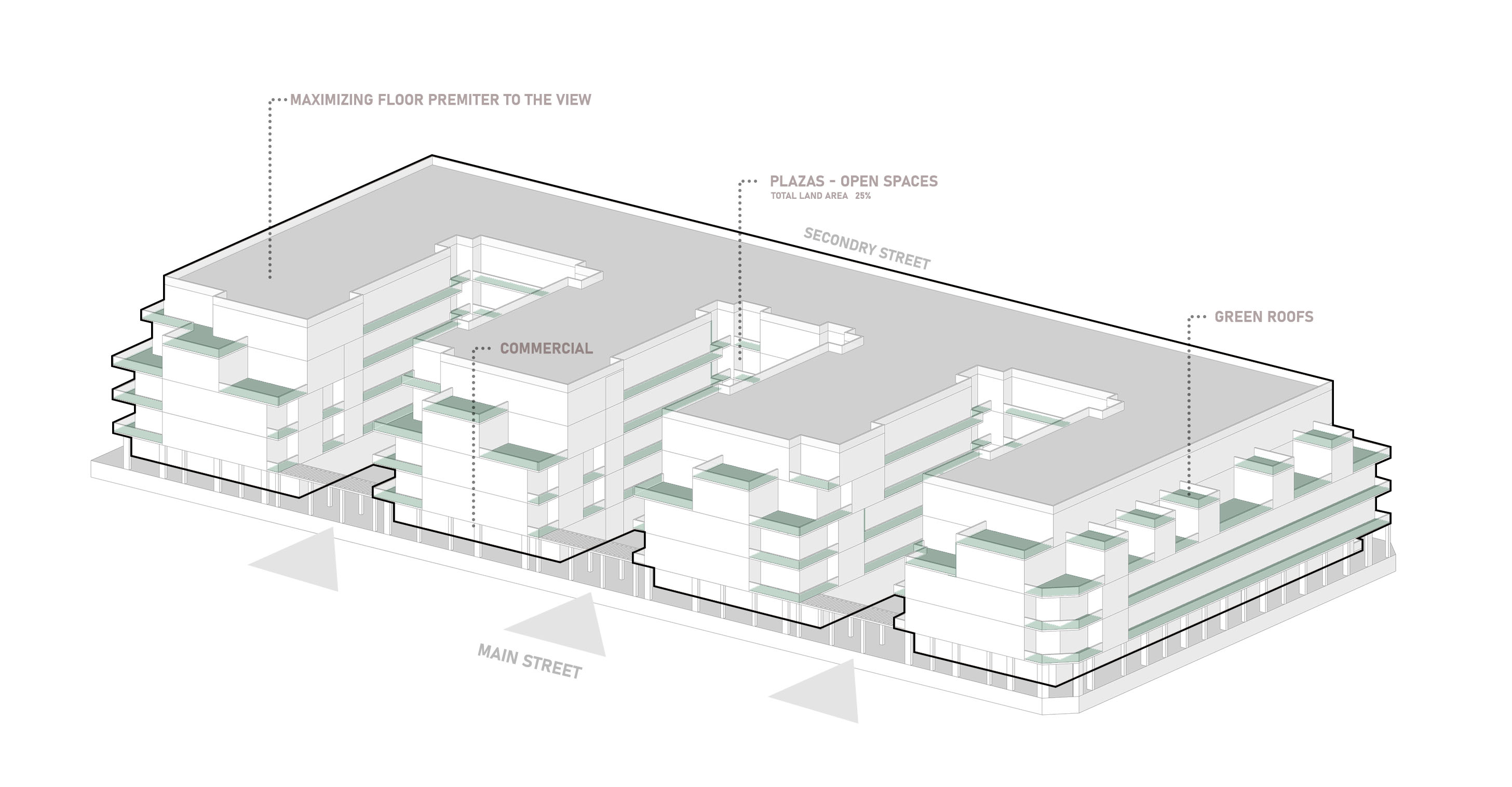 Resdential Project Design Diagrams-1