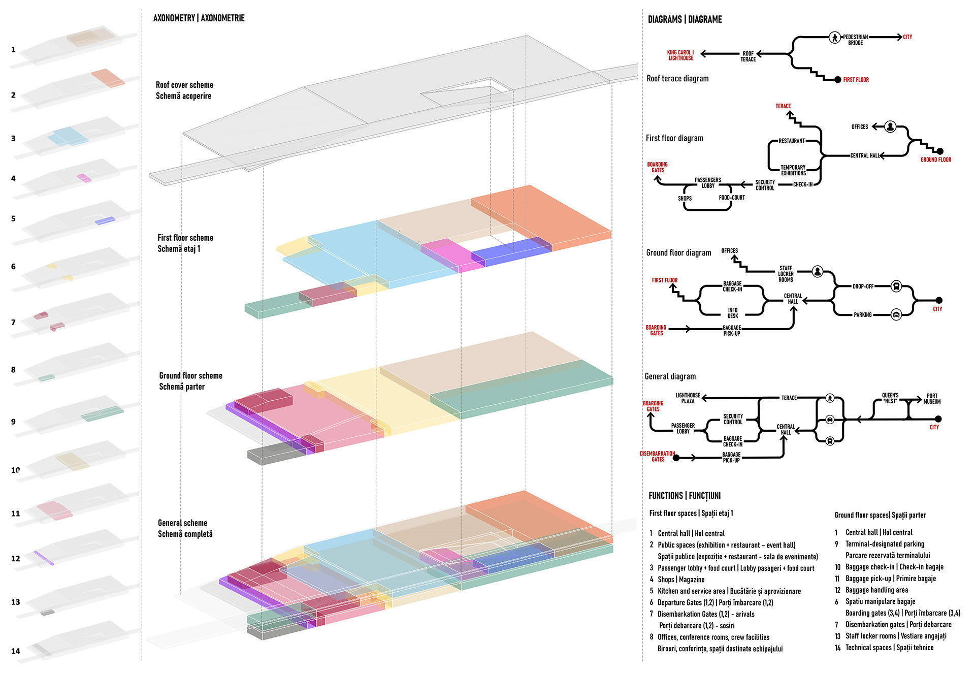 码头丨罗马尼亚康斯坦察-12