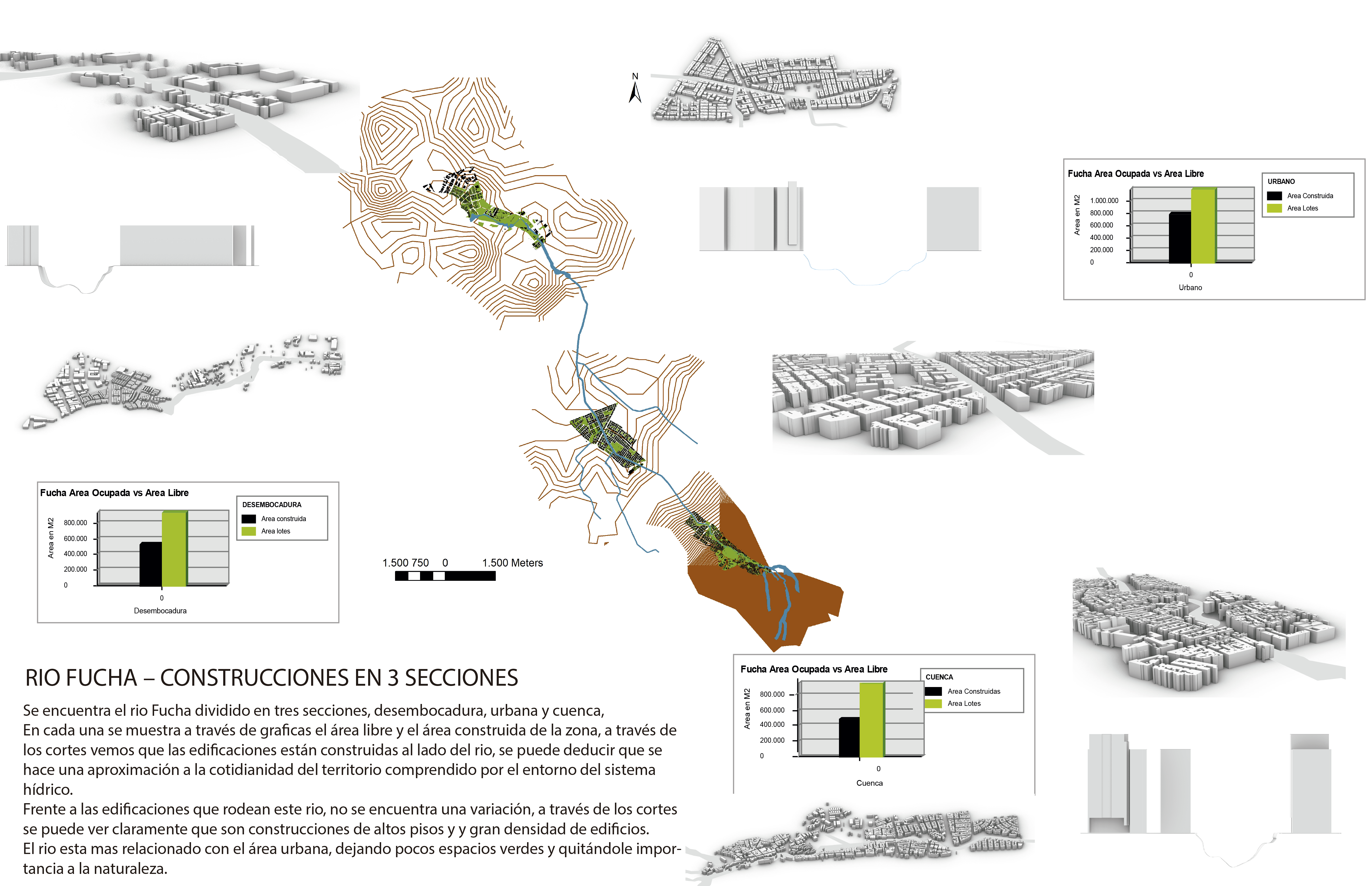 BOGOTÁ D·C 城市分析-13