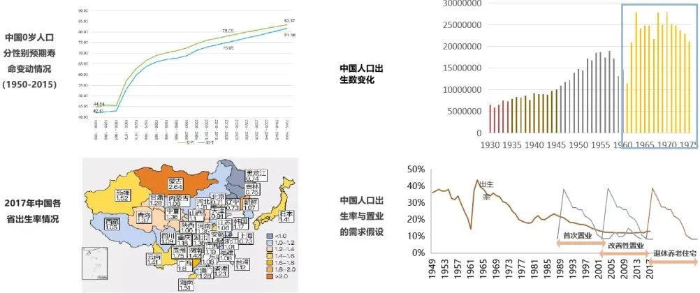 城市更新中的康养设计 · 存量物业的激活与再利用丨中国丨栖城设计-49