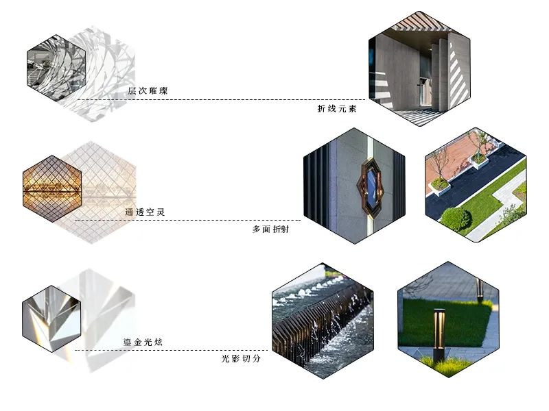 城市里的静谧花园丨南昌绿地中央公园·璟悦（大区）-20