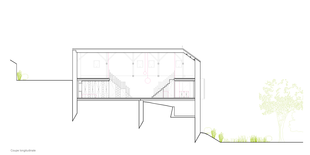 丨CoCo architecture-5