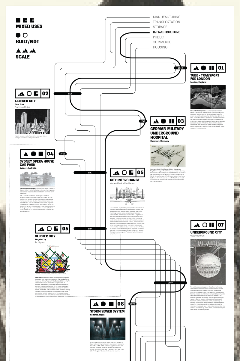 HOTZE CARMEL  海法城市环境中的基础设施干预丨以色列海法-56
