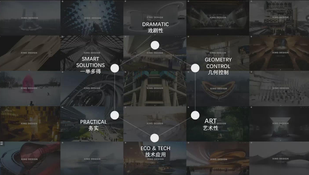 行之建筑熊星：奇思妙想的务实解法｜有方讲座91场实录 – 有方-23