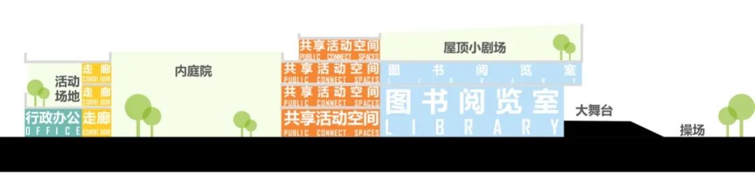 河北沧州九年一贯制永济中学丨中国河北丨森磊国际-13