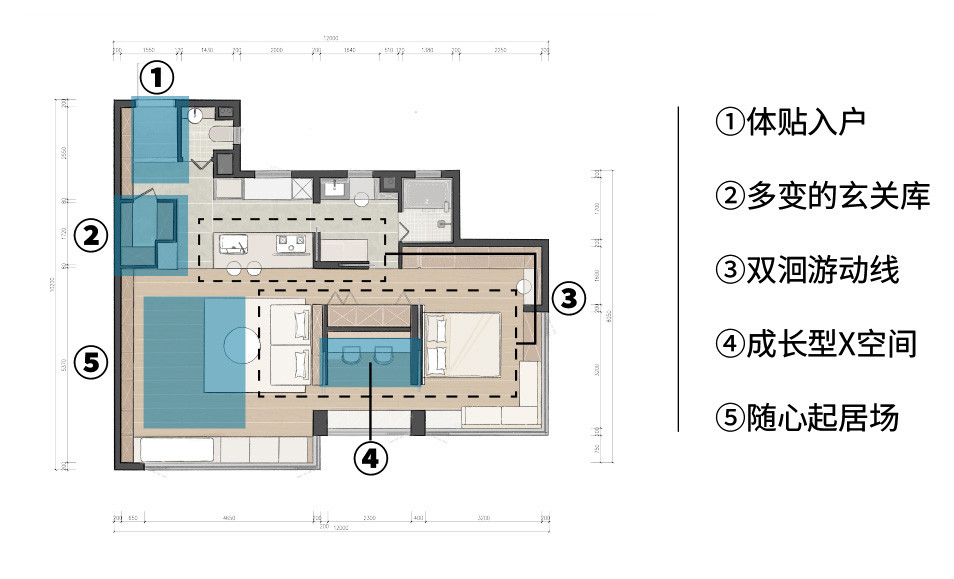 超级平常 | 洄游动线+场景化，越秀地产与超级平常为年轻家庭研发成长性新家-23