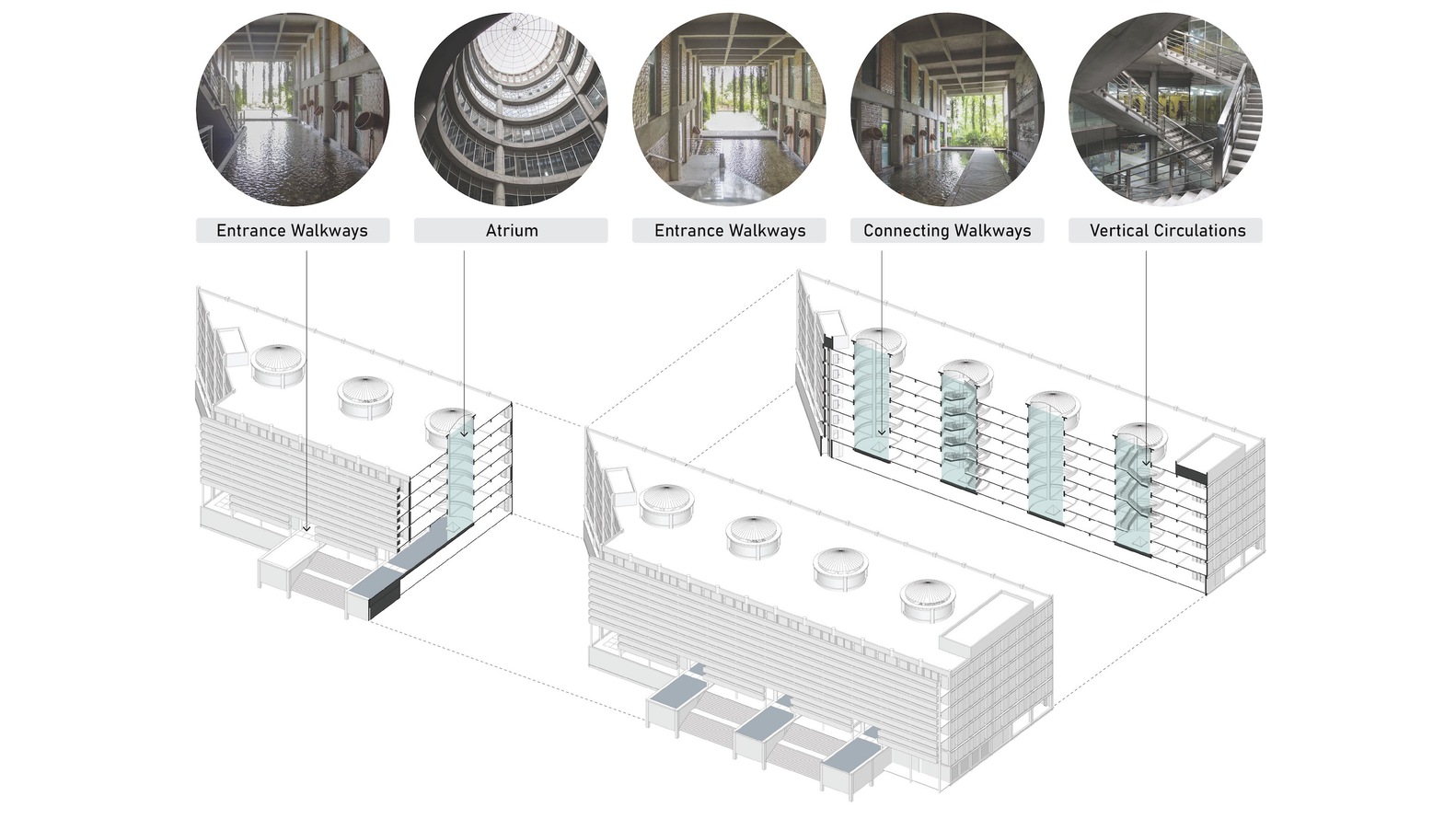 孟加拉国绿色工业景观 | Karupannya Rangpur Factory-25