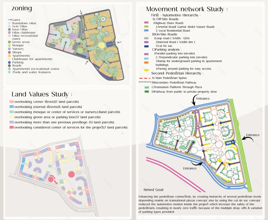 IL LUEUR 住宅综合体丨埃及开罗丨艾因夏姆斯大学工程学院建筑系-9