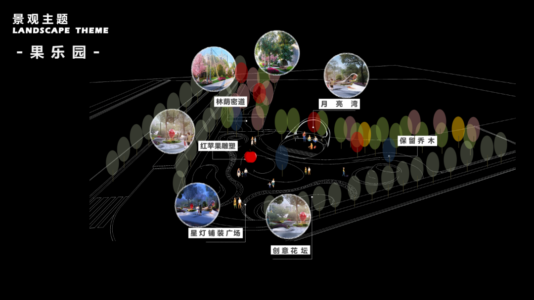 上海苹果乐园口袋公园丨中国上海丨上海北斗星景观设计院有限公司-20