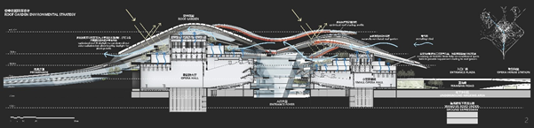 深圳湾歌剧院设计方案——"Unité"-85