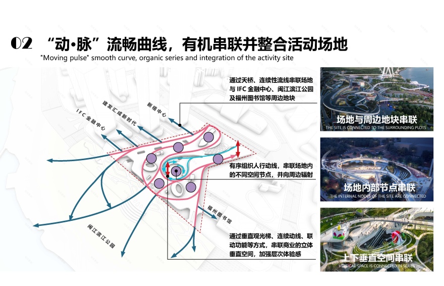 左海·光年PARK丨中国福州丨荷于景观,JATO傑拓,LEOX黎欧思,柏玉创意-13